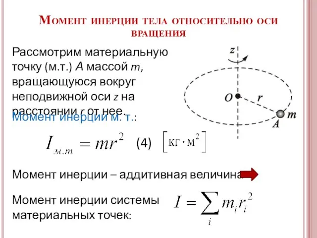 Момент инерции тела относительно оси вращения Рассмотрим материальную точку (м.т.) А