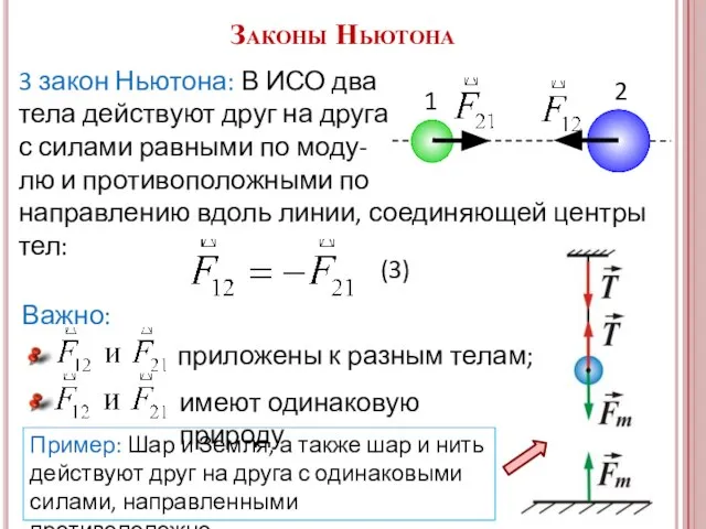 3 закон Ньютона: В ИСО два тела действуют друг на друга