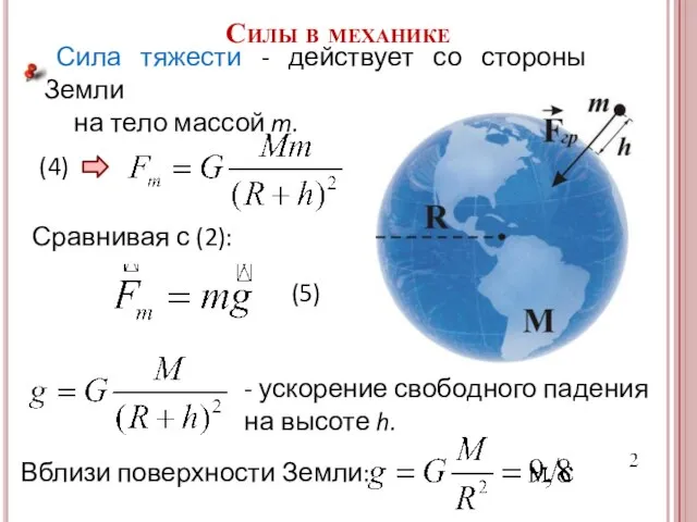 Сила тяжести - действует со стороны Земли на тело массой m.