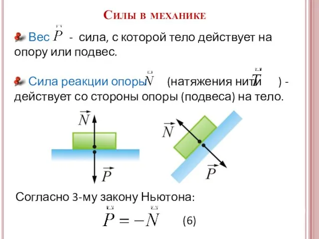 Вес - сила, с которой тело действует на опору или подвес.