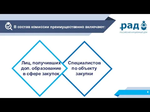 В состав комиссии преимущественно включают: Лиц, получивших доп. образование в сфере закупок Специалистов по объекту закупки