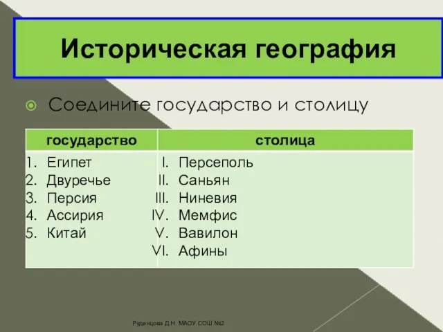 Историческая география Соедините государство и столицу Руденцова Д.Н. МАОУ СОШ №2