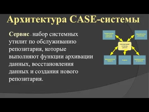 Архитектура CASE-системы Сервис – набор системных утилит по обслуживанию репозитария, которые
