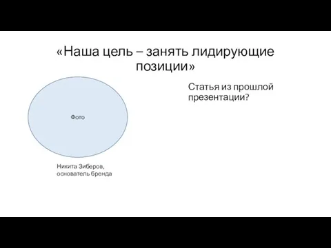 «Наша цель – занять лидирующие позиции» Статья из прошлой презентации? Фото Никита Зиберов, основатель бренда