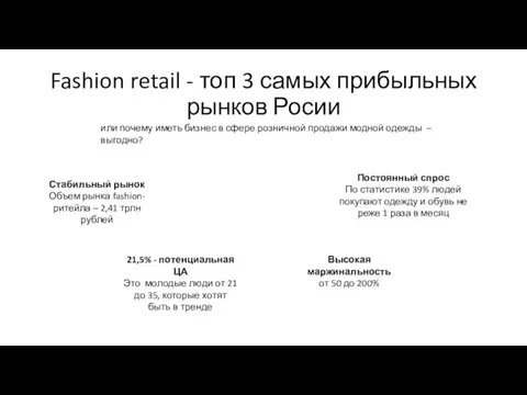 Fashion retail - топ 3 самых прибыльных рынков Росии 21,5% -