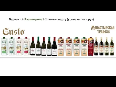 Вариант 1: Размещение 1-2 полка сверху (уровень глаз, рук)