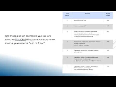 Для отображения состояния уценённого товара в WebCRM (Информация в карточке товара)