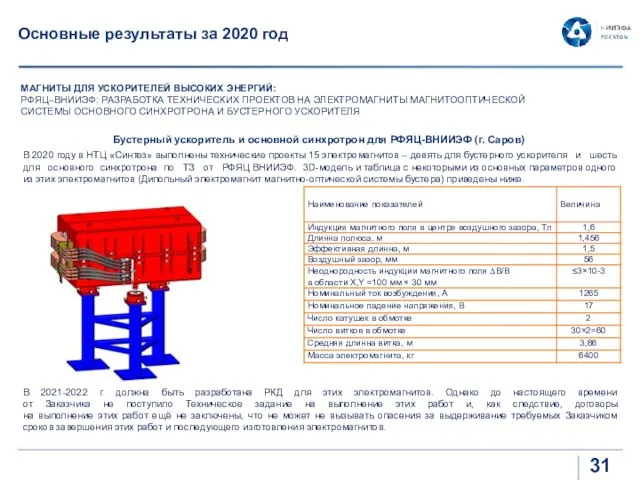 Бустерный ускоритель и основной синхротрон для РФЯЦ-ВНИИЭФ (г. Саров) В 2021-2022