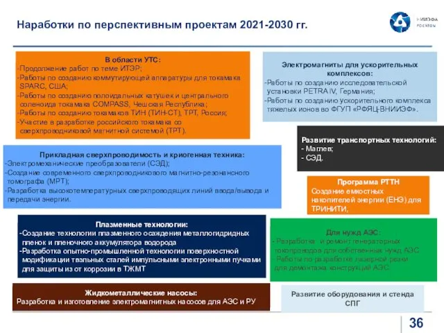 Наработки по перспективным проектам 2021-2030 гг. В области УТС: Продолжение работ