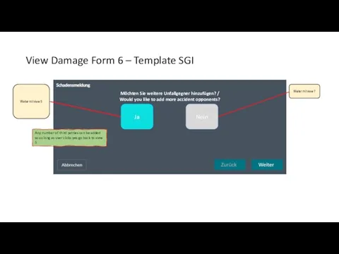 View Damage Form 6 – Template SGI Ja Nein Möchten Sie