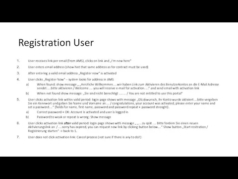 Registration User User receives link per email (from AMS), clicks on