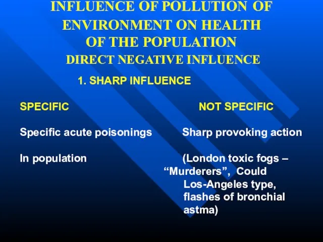 INFLUENCE OF POLLUTION OF ENVIRONMENT ON HEALTH OF THE POPULATION DIRECT