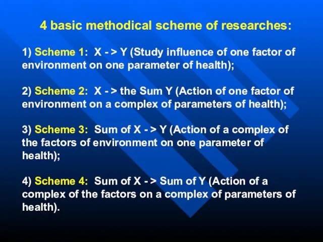 4 basic methodical scheme of researches: 1) Scheme 1: Х -