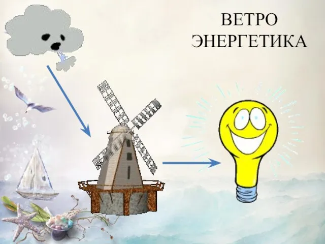 ВЕТРО ЭНЕРГЕТИКА