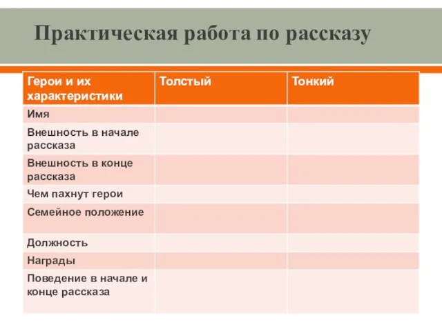 Практическая работа по рассказу