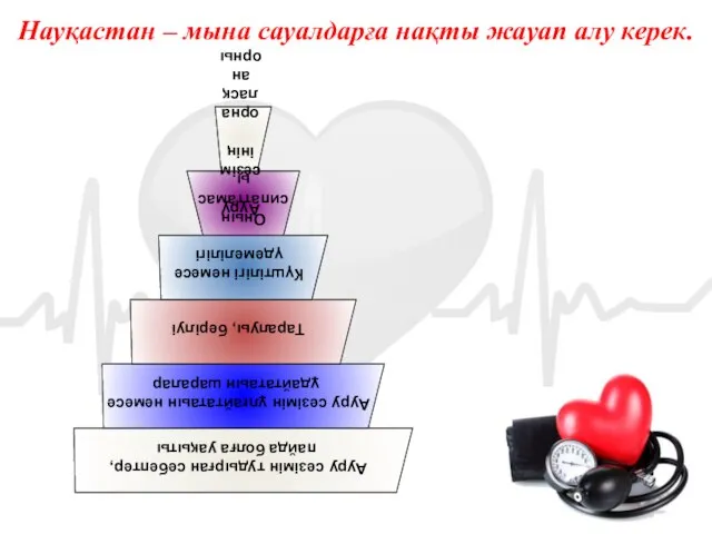 Науқастан – мына сауалдарға нақты жауап алу керек.