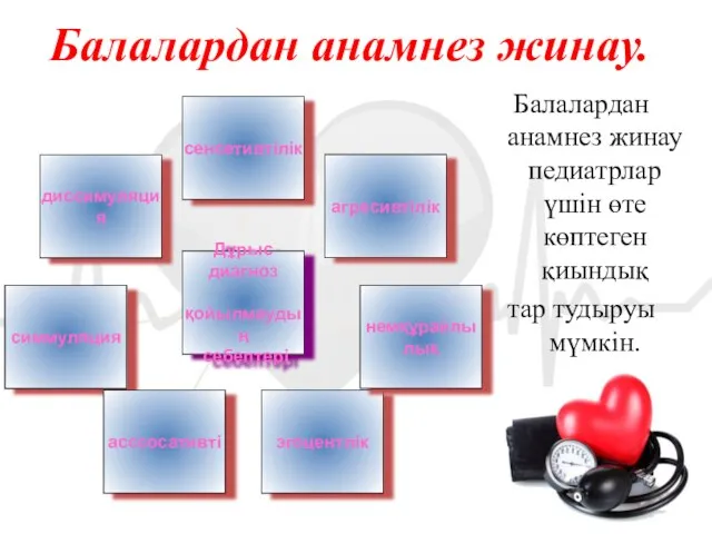 Балалардан анамнез жинау. Балалардан анамнез жинау педиатрлар үшін өте көптеген қиындық тар тудыруы мүмкін.