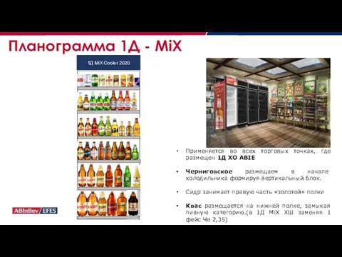 Планограмма 1Д - MiX Применяется во всех торговых точках, где размещен