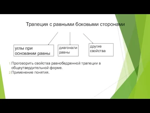 Проговорить свойства равнобедренной трапеции в общеутвердительной форме. Применение понятия. Трапеция с равными боковыми сторонами