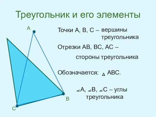 Треугольник и его элементы Точки А, В, С – Отрезки АВ,