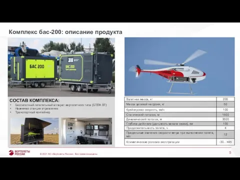 Комплекс бас-200: описание продукта СОСТАВ КОМПЛЕКСА: Беспилотный летательный аппарат вертолетного типа