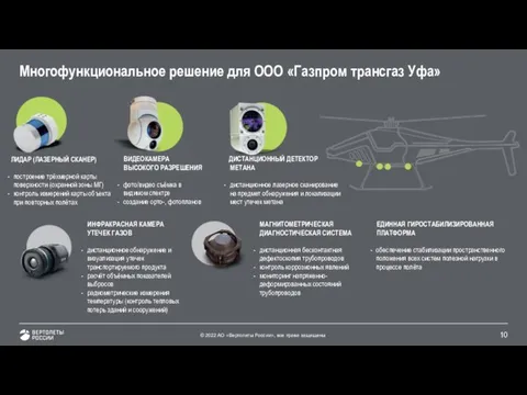 Многофункциональное решение для ООО «Газпром трансгаз Уфа» ЛИДАР (ЛАЗЕРНЫЙ СКАНЕР) построение