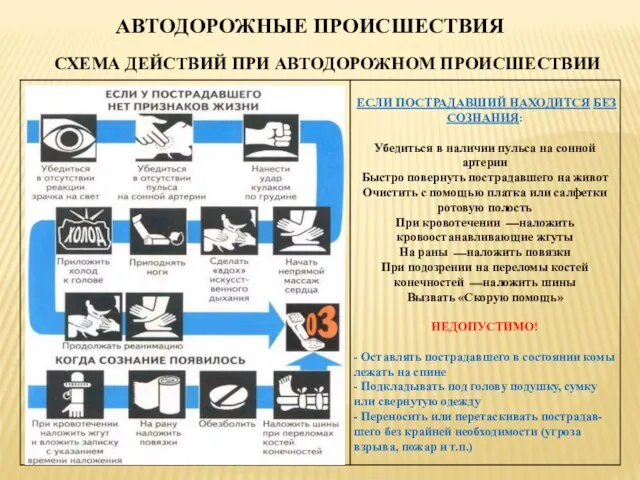 АВТОДОРОЖНЫЕ ПРОИСШЕСТВИЯ СХЕМА ДЕЙСТВИЙ ПРИ АВТОДОРОЖНОМ ПРОИСШЕСТВИИ