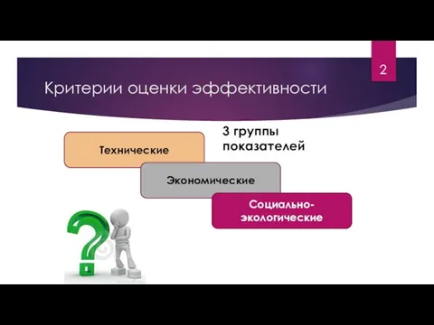 Критерии оценки эффективности Технические Экономические Социально-экологические 3 группы показателей