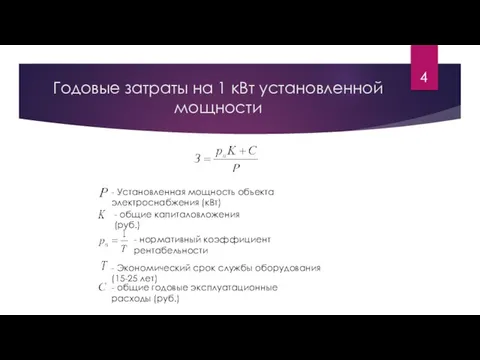 Годовые затраты на 1 кВт установленной мощности - Установленная мощность объекта