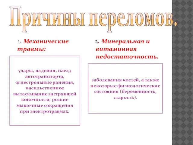 Причины переломов. удары, падения, наезд автотранспорта, огнестрельные ранения, насильственное вытаскивание застрявшей