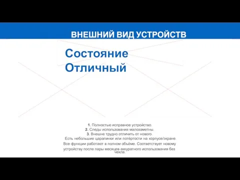 ВНЕШНИЙ ВИД УСТРОЙСТВ Состояние Отличный 1. Полностью исправное устройство. 2. Следы