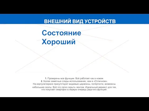 ВНЕШНИЙ ВИД УСТРОЙСТВ Состояние Хороший 1. Проверены все функции. Всё работает