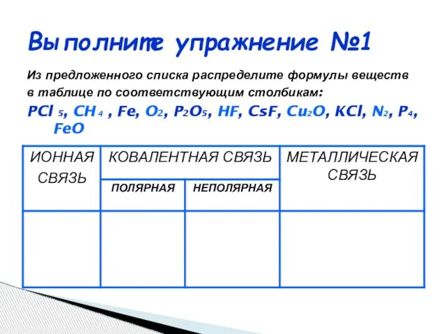 Выполните упражнение №1 Из предложенного списка распределите формулы веществ в таблице