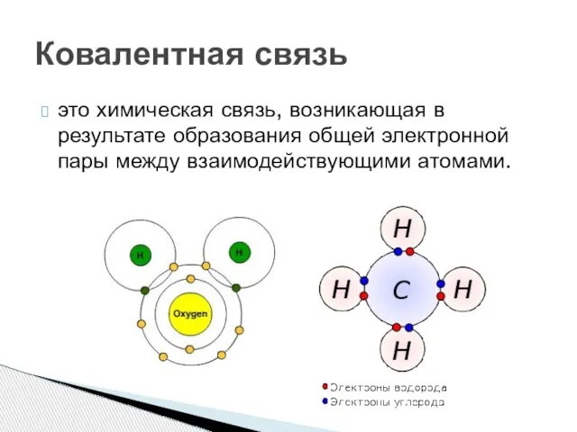 это химическая связь, возникающая в результате образования общей электронной пары между взаимодействующими атомами. Ковалентная связь