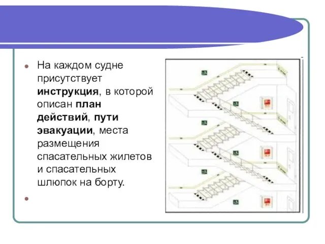 На каждом судне присутствует инструкция, в которой описан план действий, пути