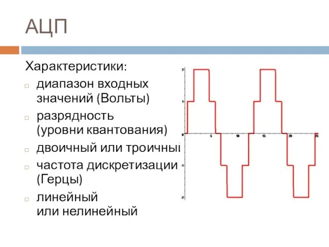 АЦП Характеристики: диапазон входных значений (Вольты) разрядность (уровни квантования) двоичный или