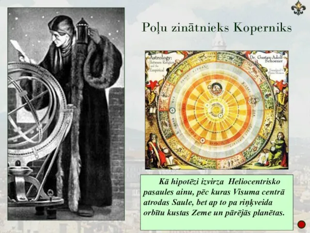 Poļu zinātnieks Koperniks Kā hipotēzi izvirza Heliocentrisko pasaules ainu, pēc kuras