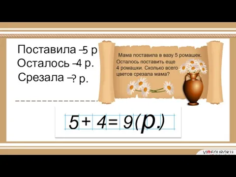 Поставила – 5 р. Осталось – ? Срезала – 4 р.