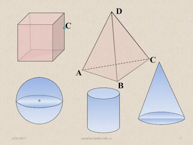 C 12.01.2017 www.konspekturoka.ru