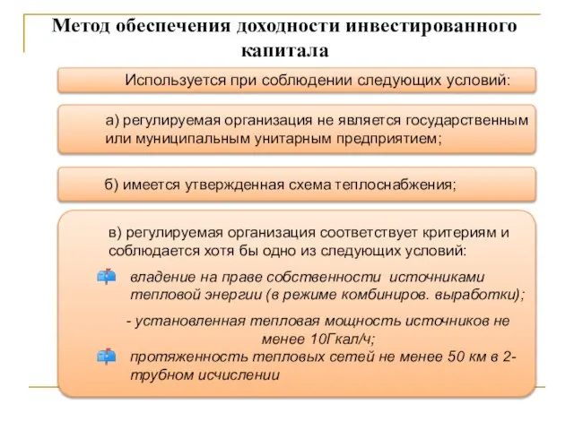 Метод обеспечения доходности инвестированного капитала б) имеется утвержденная схема теплоснабжения; Используется