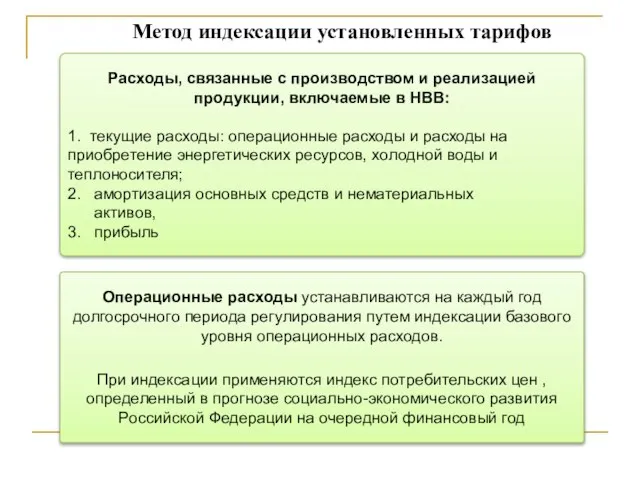 Метод индексации установленных тарифов Операционные расходы устанавливаются на каждый год долгосрочного