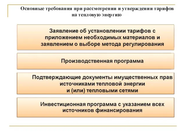 Основные требования при рассмотрении и утверждении тарифов на тепловую энергию