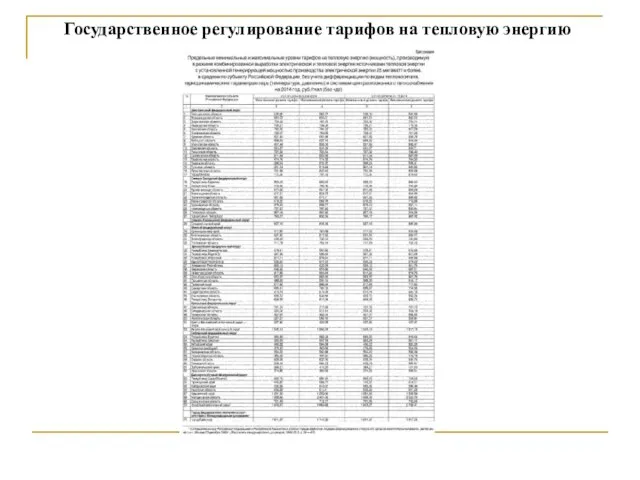 Государственное регулирование тарифов на тепловую энергию