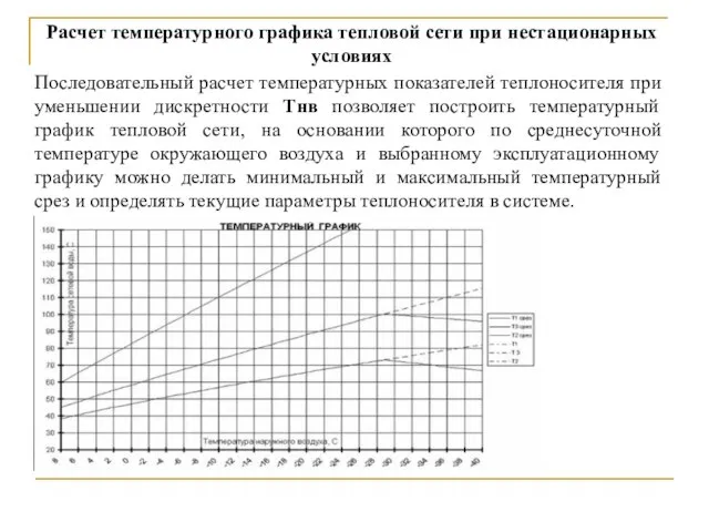 Расчет температурного графика тепловой сети при нестационарных условиях Последовательный расчет температурных