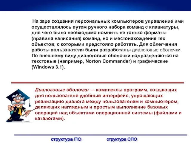 структура ПО структура СПО Диалоговые оболочки — комплексы программ, создающих для