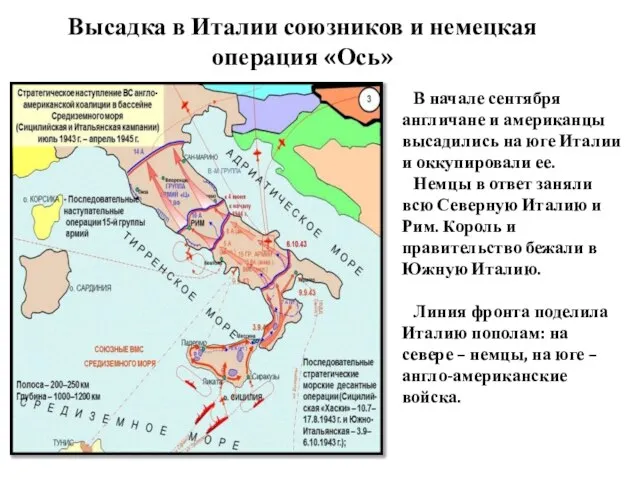 Высадка в Италии союзников и немецкая операция «Ось» В начале сентября