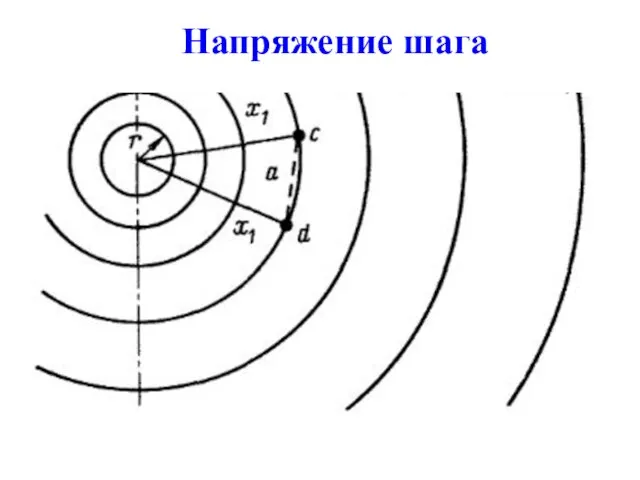 Напряжение шага