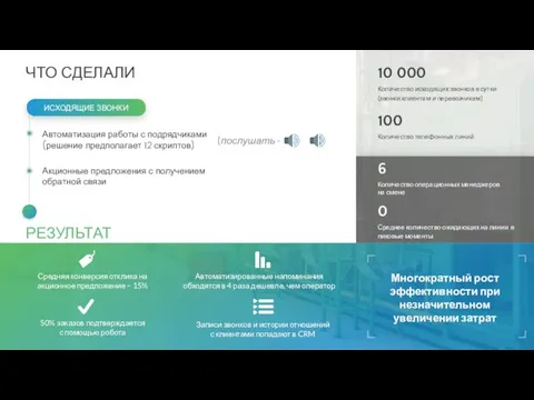 Автоматизация работы с подрядчиками (решение предполагает 12 скриптов) ЧТО СДЕЛАЛИ Многократный