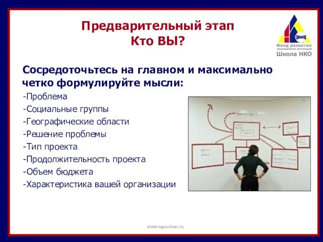 Сосредоточьтесь на главном и максимально четко формулируйте мысли: Проблема Социальные группы