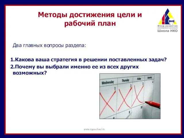 Два главных вопросы раздела: Какова ваша стратегия в решении поставленных задач?